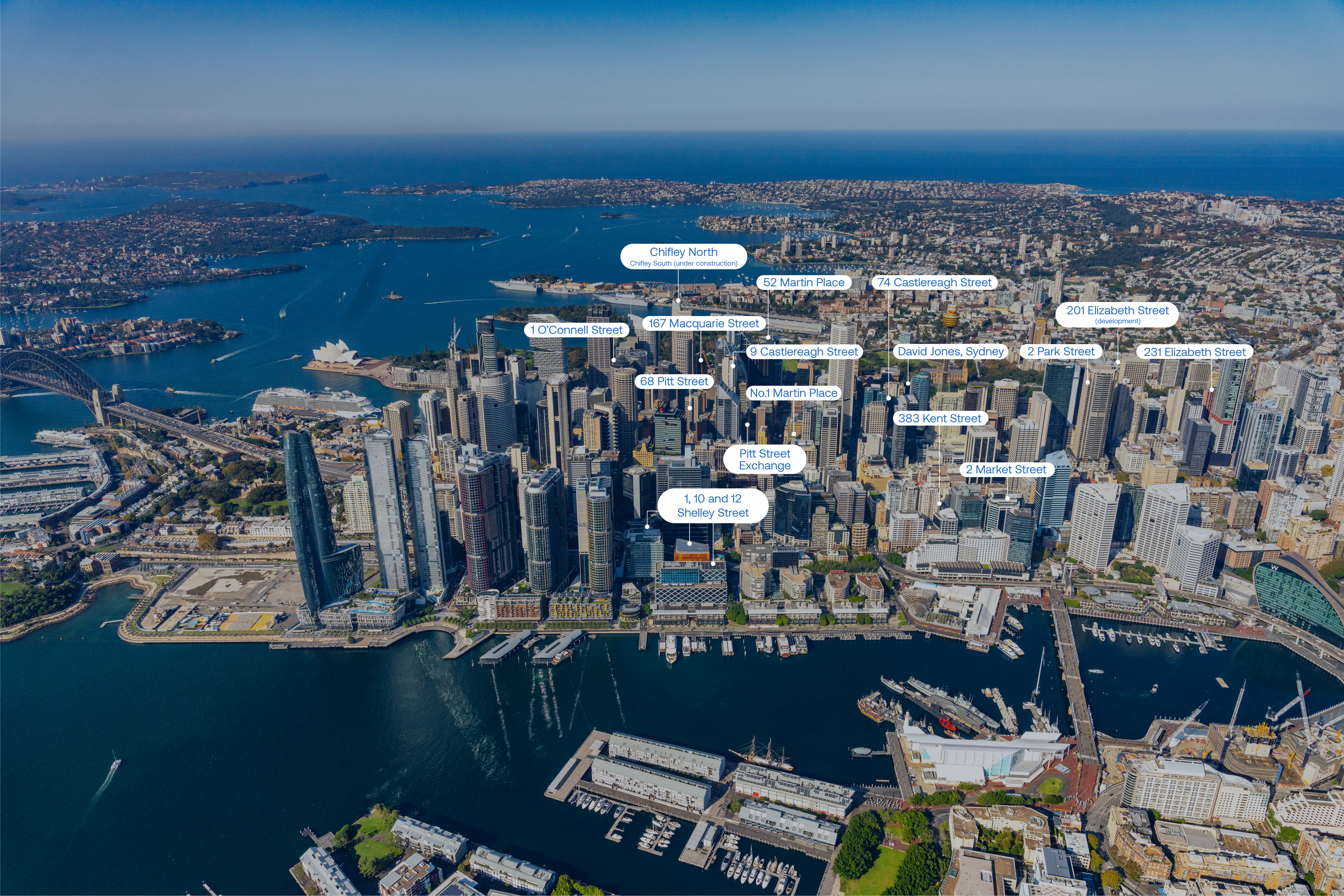 CHC Half year - Aerial Office assets_ Labelled_v4_white_Option 2_updated cover image